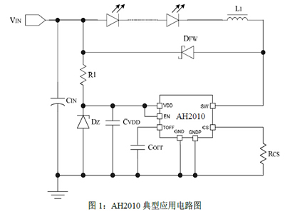 AH2010降压型高亮度LED灯恒流驱动芯片,第2张