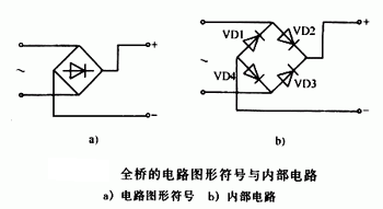 什么是桥堆，有什么作用	，它是怎样工作的,第2张