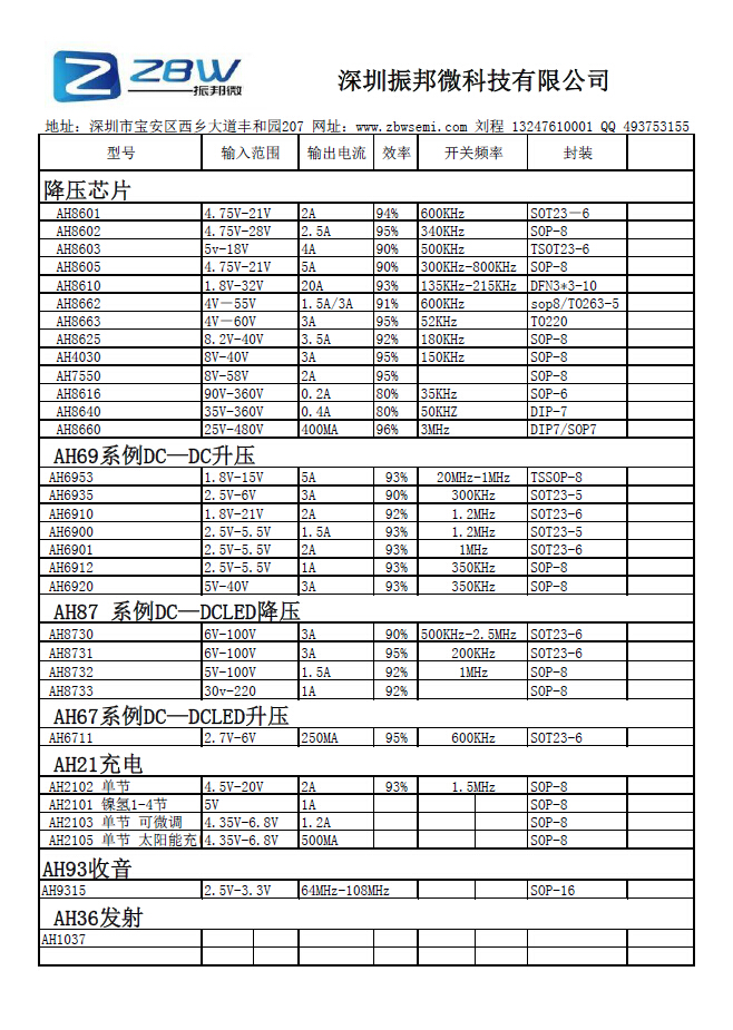 深圳振邦微科技产品手册