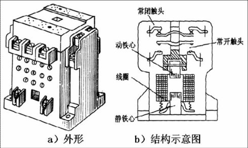 220v交流接触器接线图,第1张