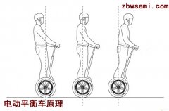 42v转12v1A,平衡车MCU蓝牙供电IC,第2张