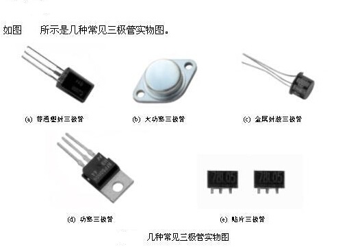 三极管的管型管脚判别方法,第1张