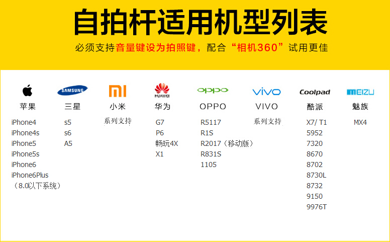 自拍杆线控方案,自拍神器自拍杆专用PCBA板键一体PCB,第2张